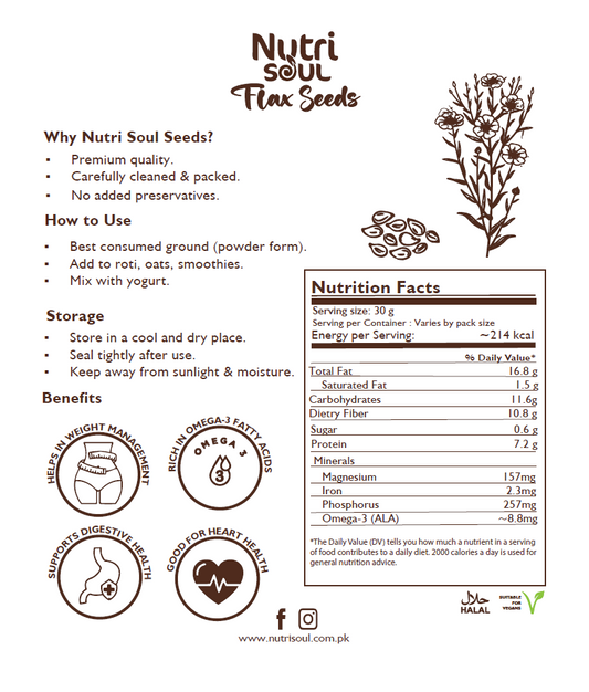Premium Flax Seeds