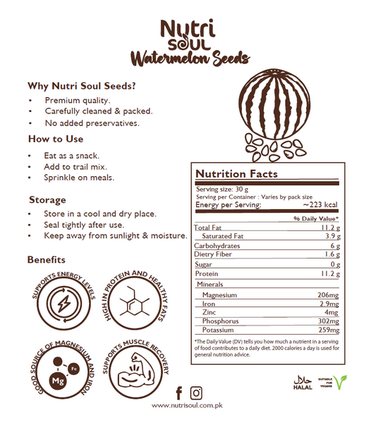 Premium Watermelon Seeds