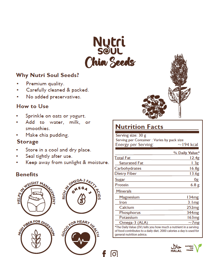 Premium Chia Seeds