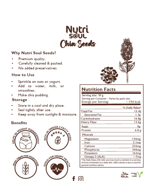 Premium Chia Seeds