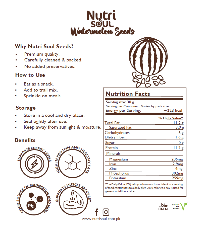 Premium Watermelon Seeds